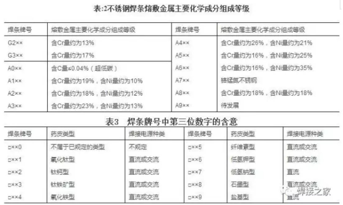 無(wú)錫不銹鋼板價(jià)格,201不銹鋼,無(wú)錫不銹鋼,304不銹鋼板,321不銹鋼板,316L不銹鋼板,無(wú)錫不銹鋼板