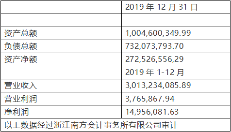 無錫不銹鋼板價格,201不銹鋼,無錫不銹鋼,304不銹鋼板,321不銹鋼板,316L不銹鋼板,無錫不銹鋼板