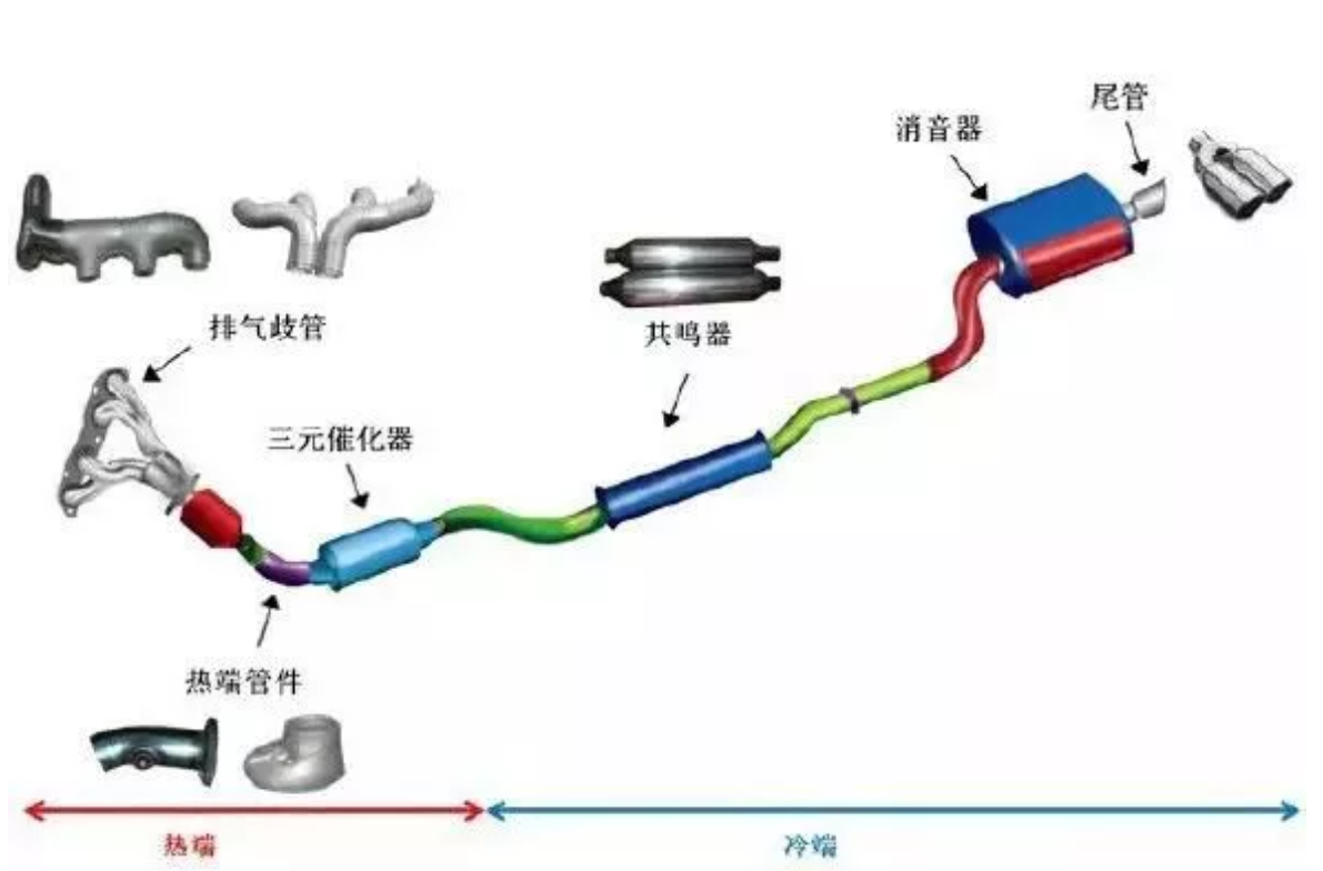 無(wú)錫不銹鋼板價(jià)格,201不銹鋼,無(wú)錫不銹鋼,304不銹鋼板,321不銹鋼板,316L不銹鋼板,無(wú)錫不銹鋼板